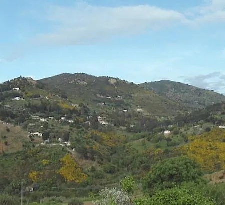 Casa Campella Cefalù